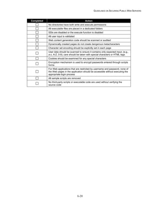 Security Web Servers