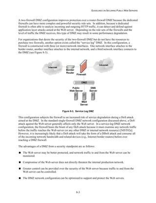 Security Web Servers