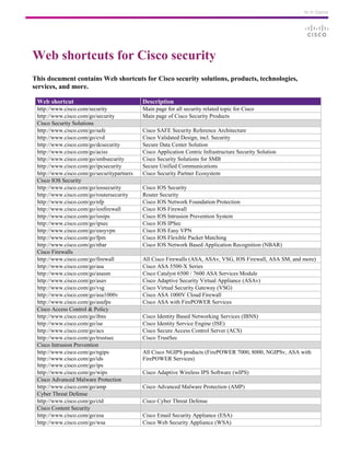 Web shortcuts for Cisco security
This document contains Web shortcuts for Cisco security solutions, products, technologies,
services, and more.
Web shortcut Description
http://www.cisco.com/security Main page for all security related topic for Cisco
http://www.cisco.com/go/security Main page of Cisco Security Products
Cisco Security Solutions
http://www.cisco.com/go/safe Cisco SAFE Security Reference Architecture
http://www.cisco.com/go/cvd Cisco Validated Design, incl. Security
http://www.cisco.com/go/dcsecurity Secure Data Center Solution
http://www.cisco.com/go/aciss Cisco Application Centric Infrastructure Security Solution
http://www.cisco.com/go/smbsecurity Cisco Security Solutions for SMB
http://www.cisco.com/go/ipcsecurity Secure Unified Communications
http://www.cisco.com/go/securitypartners Cisco Security Partner Ecosystem
Cisco IOS Security
http://www.cisco.com/go/iossecurity Cisco IOS Security
http://www.cisco.com/go/routersecurity Router Security
http://www.cisco.com/go/nfp Cisco IOS Network Foundation Protection
http://www.cisco.com/go/iosfirewall Cisco IOS Firewall
http://www.cisco.com/go/iosips Cisco IOS Intrusion Prevention System
http://www.cisco.com/go/ipsec Cisco IOS IPSec
http://www.cisco.com/go/easyvpn Cisco IOS Easy VPN
http://www.cisco.com/go/fpm Cisco IOS Flexible Packet Matching
http://www.cisco.com/go/nbar Cisco IOS Network Based Application Recognition (NBAR)
Cisco Firewalls
http://www.cisco.com/go/firewall All Cisco Firewalls (ASA, ASAv, VSG, IOS Firewall, ASA SM, and more)
http://www.cisco.com/go/asa Cisco ASA 5500-X Series
http://www.cisco.com/go/asasm Cisco Catalyst 6500 / 7600 ASA Services Module
http://www.cisco.com/go/asav Cisco Adaptive Security Virtual Appliance (ASAv)
http://www.cisco.com/go/vsg Cisco Virtual Security Gateway (VSG)
http://www.cisco.com/go/asa1000v Cisco ASA 1000V Cloud Firewall
http://www.cisco.com/go/asafps Cisco ASA with FirePOWER Services
Cisco Access Control & Policy
http://www.cisco.com/go/ibns Cisco Identity Based Networking Services (IBNS)
http://www.cisco.com/go/ise Cisco Identity Service Engine (ISE)
http://www.cisco.com/go/acs Cisco Secure Access Control Server (ACS)
http://www.cisco.com/go/trustsec Cisco TrustSec
Cisco Intrusion Prevention
http://www.cisco.com/go/ngips
http://www.cisco.com/go/ids
http://www.cisco.com/go/ips
All Cisco NGIPS products (FirePOWER 7000, 8000, NGIPSv, ASA with
FirePOWER Services)
http://www.cisco.com/go/wips Cisco Adaptive Wireless IPS Software (wIPS)
Cisco Advanced Malware Protection
http://www.cisco.com/go/amp Cisco Advanced Malware Protection (AMP)
Cyber Threat Defense
http://www.cisco.com/go/ctd Cisco Cyber Threat Defense
Cisco Content Security
http://www.cisco.com/go/esa Cisco Email Security Appliance (ESA)
http://www.cisco.com/go/wsa Cisco Web Security Appliance (WSA)
 