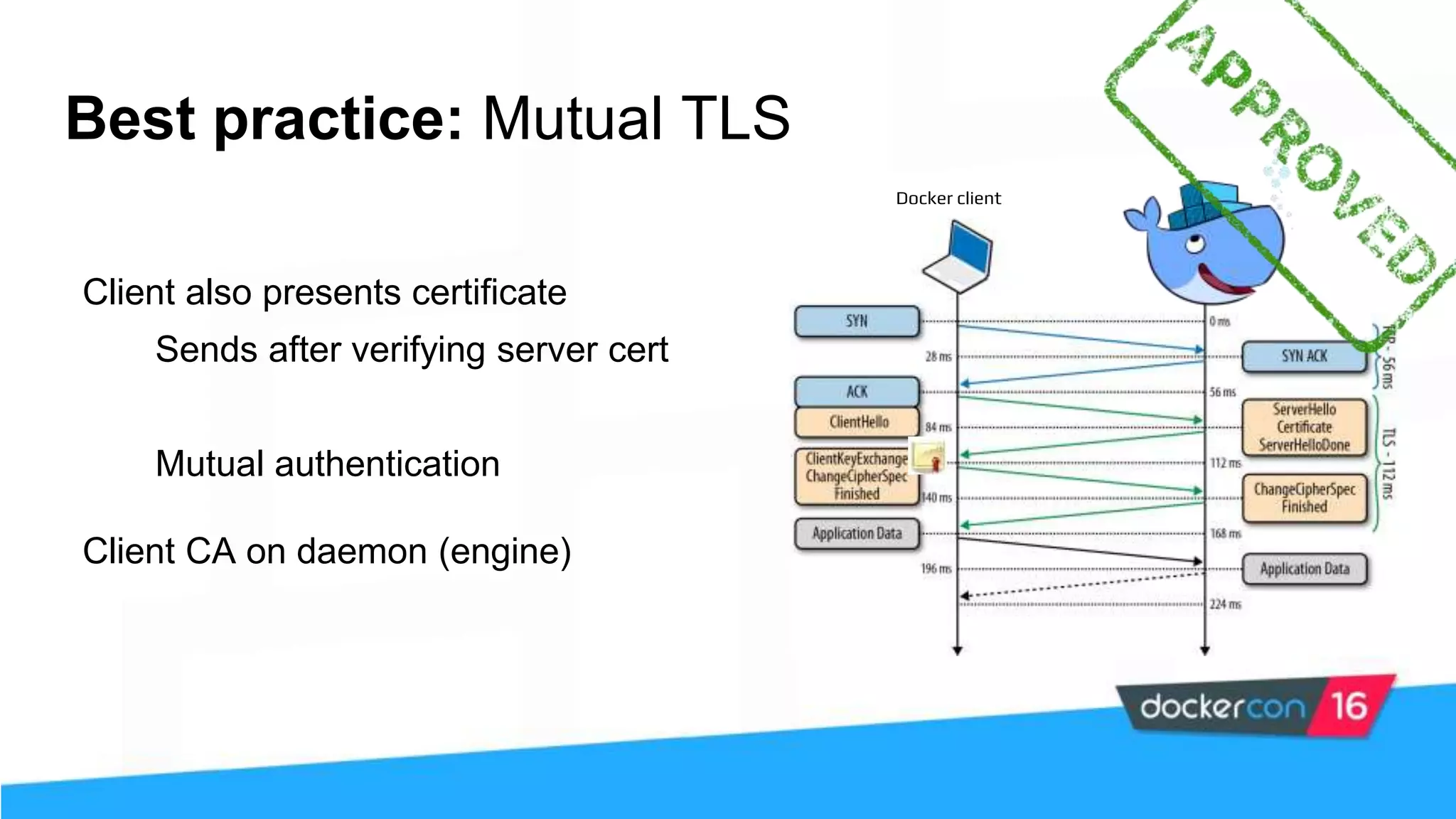Best practice: Mutual TLS Client also presents certificate Sends after verifying server cert Mutual authentication Client CA on daemon (engine) Docker client 