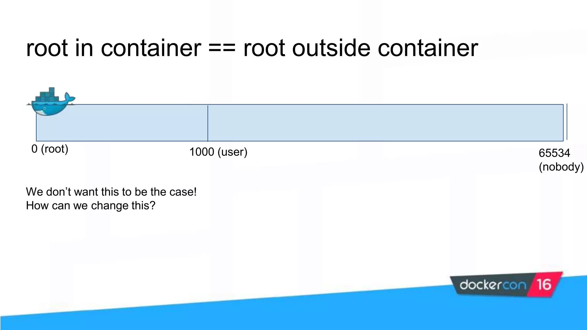 root in container == root outside container We don’t want this to be the case! How can we change this? 0 (root) 1000 (user) 65534 (nobody) 