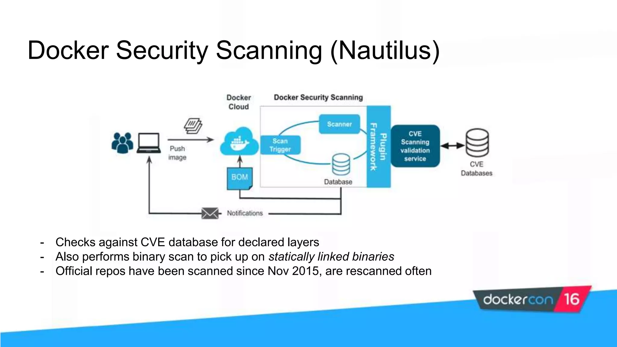 Docker Security Scanning (Nautilus) - Checks against CVE database for declared layers - Also performs binary scan to pick up on statically linked binaries - Official repos have been scanned since Nov 2015, are rescanned often 