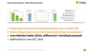 TYPO3 Developer Days 2019 - Web Application Security Workshop - oliver.hader@typo3.org
Insecure Deserialization - TYPO3-CORE-SA-2019-020
47
▪ https://typo3.org/security/advisory/typo3-core-sa-2019-020/
▪ https://blog.ripstech.com/2019/typo3-overriding-the-database/
▪ overrideVals[<table>][l10n_diffsource]=<serialized payload>
▪ addressed on June 25th, 2019
 