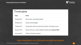 TYPO3 Developer Days 2019 - Web Application Security Workshop - oliver.hader@typo3.org 71
Responsible Disclosure Workflow
https://blog.ripstech.com/2019/typo3-overriding-the-database/
 