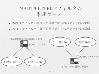 INPUT/OUTPUTフィルタの	

利用ケース	

n  INPUTフィルタ：許可した送信元からのパケットのみ受信	

n  OUTPUTフィルタ：許可した送信先へのパケットのみ送信	

26	

192.168/16	

 172.16/16	

192.168/16からの通信のみ許可	

×	

10.100/16	

 172.16/16	

10.100/16への通信のみ許可	

×	

INPUTフィルタ	

OUTPUTフィルタ	

 