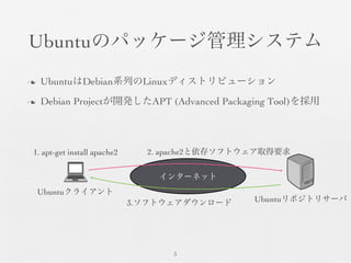 Ubuntuのパッケージ管理システム	

n  UbuntuはDebian系列のLinuxディストリビューション	

n  Debian Projectが開発したAPT (Advanced Packaging Tool)を採用	

5	

Ubuntuクライアント	

インターネット	

Ubuntuリポジトリサーバ	

1. apt-get install apache2	

 2. apache2と依存ソフトウェア取得要求	

3.ソフトウェアダウンロード	

 