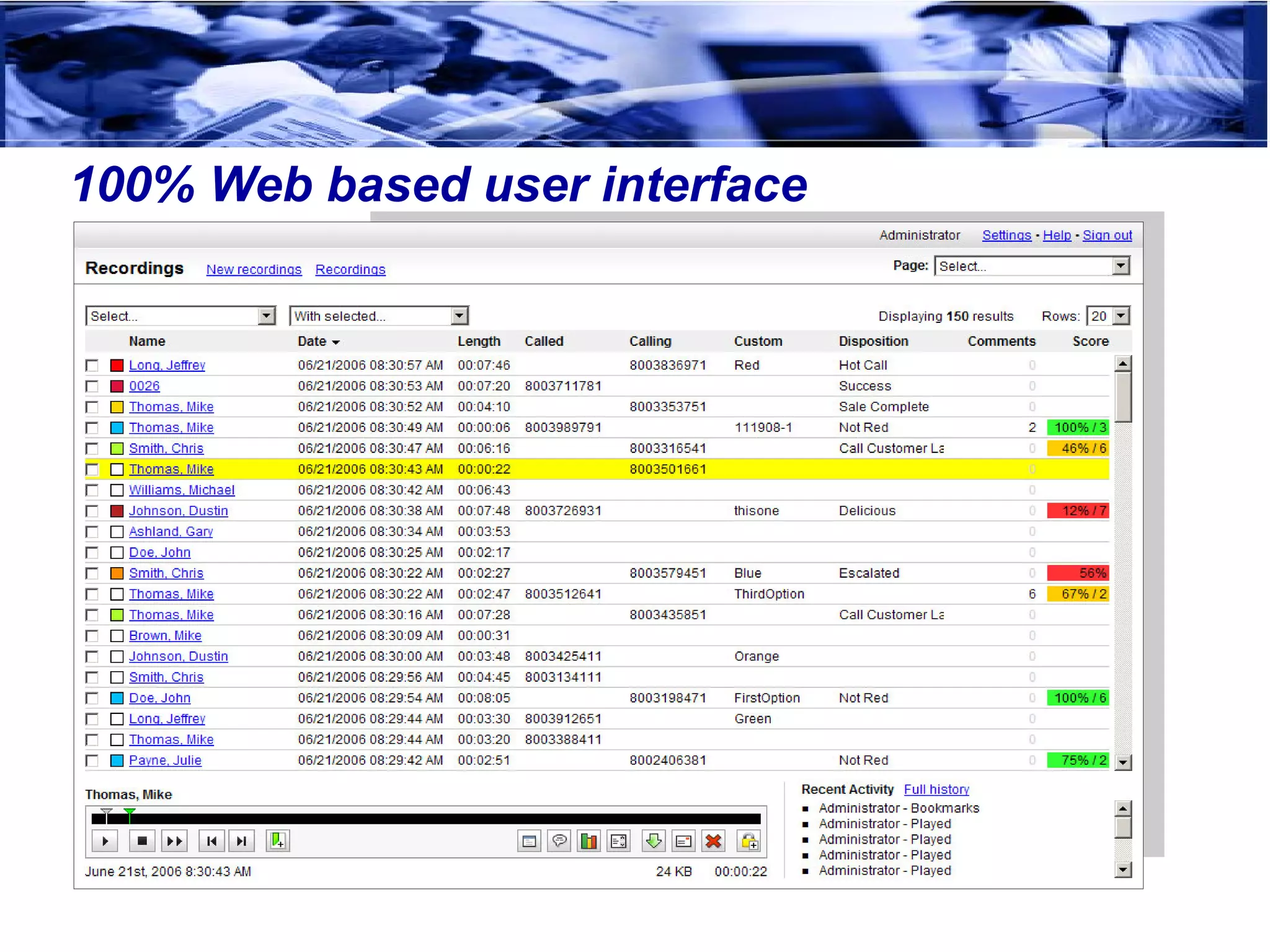 100% Web based user interface
 