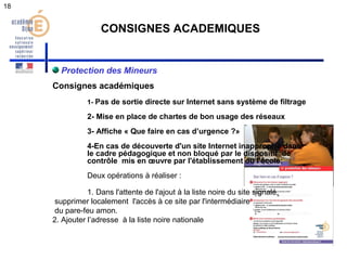 18 
CONSIGNES ACADEMIQUES 
Protection des Mineurs 
Consignes académiques 
1- Pas de sortie directe sur Internet sans système de filtrage 
2- Mise en place de chartes de bon usage des réseaux 
3- Affiche « Que faire en cas d’urgence ?» 
4-En cas de découverte d'un site Internet inapproprié dans 
le cadre pédagogique et non bloqué par le dispositif de 
contrôle mis en oeuvre par l'établissement ou l'école: 
Deux opérations à réaliser : 
1. Dans l'attente de l'ajout à la liste noire du site signalé, 
supprimer localement l'accès à ce site par l'intermédiaire 
du pare-feu amon. 
2. Ajouter l’adresse à la liste noire nationale 
 