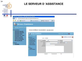 24 
LE SERVEUR D ’ASSISTANCE 
 