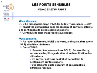 7 
LES POINTS SENSIBLES 
MENACES ET PARADES 
Les Menaces: 
- « La messagerie, talon d’Achille du SI» :virus, spam … etc? 
- Tentatives d’intrusions dans les réseaux et serveurs, atteinte 
à la confidentialité de nos communications 
- Contenus de sites inappropriés aux usages 
Les solutions: 
 Au rectorat Pare-feu, MURS anti-virus, anti-spam, dmz (zone 
SAS) et boîtiers chiffrants 
 Dans l’EPLE: 
 Pare-feu Amon (sous linux EOLE): Serveur Proxy, 
serveur cache, filtrage de sites et authentification des 
utilisateurs. 
Un serveur antivirus centralisé permettant le 
déploiement sur les stations. 
Des élèments actifs séparant et sécurisant les 
différents réseaux. 
 
