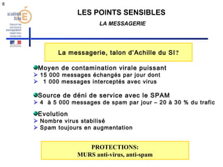 8 
LES POINTS SENSIBLES 
LA MESSAGERIE 
La messagerie, talon d’Achille du SI? 
Moyen de contamination virale puissant 
 15 000 messages échangés par jour dont 
 1 000 messages interceptés avec virus 
Source de déni de service avec le SPAM 
 4 à 5 000 messages de spam par jour – 20 à 30 % du trafic 
Evolution 
 Nombre virus stabilisé 
 Spam toujours en augmentation 
PROTECTIONS: 
MURS anti-virus, anti-spam 
 