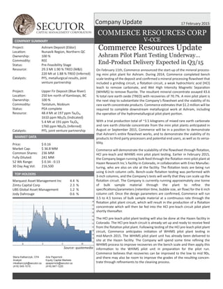 SECUTORCAPITAL MANAGEMENT CORPORATION
17 February 2015
COMMERCE RESOURCES CORP
Commerce Resources Update
Ashram Pilot Plant Testing Underway…
End-Product Delivery Expected in Q3/15
Price:
Market Cap:
Common Shares:
Fully Diluted:
52 Wk Range:
30 Day Avg Vol:
Source: quotemedia
$ 0.16
$ 36.8 MM
236 MM
241 MM
$ 0.34 - 0.13
216,500
Project:
Loca on:
Ownership:
Commodity:
Status:
Resource:
Catalysts:
Project:
Loca on:
Ownership:
Commodity:
Status:
Resource:
Catalysts:
Ashram Deposit (Eldor)
Nunavik Region, Northern QC
100 %
REE
Pre-Feasibility Stage
29.3 Mt 1.90 % TREO (M&I)
220 Mt at 1.88 % TREO (Inferred)
PFS, metallurgical results, joint
venture partnership
Upper Fir Deposit (Blue River)
250 km north of Kamloops, BC
100 %
Tantalum, Niobium
PEA complete
48.4 Mt at 197 ppm Ta₂O₅,
1610 ppm Nb₂O₅ (Indicated)
5.4 Mt at 191 ppm Ta₂O₅,
1760 ppm Nb₂O₅ (Inferred)
PFS, joint venture partnership
COMPANY SUMMARY
MARKET DATA
TOP HOLDERS
Marquest Asset Management Inc
Zimtu Capital Corp
UBS Global Asset Management
Jody Dahrouge
4.4 %
2.3 %
1.2 %
0.6 %
Company Update
Arie Papernick
Equity Capital Markets
apapernick@secutor.ca
(416) 847-1220
Maria Kalbarczyk, CFA
Analyst
mkalbarczyk@secutor.ca
(416) 545-1015
V-CCE
On February 11th, Commerce announced the start-up of the mineral process-
ing mini pilot plant for Ashram. During 2014, Commerce completed bench
scale tes ng of the deposit and conﬁrmed a mineral processing ﬂowsheet that
included a grinding circuit, a ﬂota on circuit, a weak hydrochloric acid (HCl)
leach to remove carbonate, and Wet High Intensity Magne c Separa on
(WHIMS) to remove ﬂuorite. The resultant mineral concentrate assayed 43.6
% total rare earth oxide (TREO) with recoveries of 70.7%. A mini pilot plant is
the next step to substan ate the Company’s ﬂowsheet and the viability of its
rare earth concentrate products. Commerce es mates that $1.2 million will be
required to complete downstream metallurgical work at Ashram, including
the opera on of the hydrometallurgical pilot plant por on.
With a trial produc on total of ~3.5 kilograms of mixed rare earth carbonate
and rare earth chloride concentrate from the mini pilot plants an cipated in
August or September 2015, Commerce will be in a posi on to demonstrate
that Ashram’s en re ﬂowsheet works, and to demonstrate the viability of its
products to third party processors and poten al end users, as well as its versa-
lity.
Commerce will demonstrate the scalability of the ﬂowsheet through ﬂota on,
HCl pre-leach and WHIMS mini pilot plant tes ng. Earlier in February 2015,
the Company began running bulk feed through the ﬂota on mini-pilot plant at
Hazen Research Inc.’s facility in Colorado, in collabora on with Eriez Manufac-
turing, who are also on site at the facility. The ﬂota on tests are being run
using 6-inch column cells. Bench-scale ﬂota on tes ng was performed with
3-inch columns, and the Company’s tests will verify that they can scale up the
ﬂota on circuit. The Company is currently running approximately one tonne
of bulk sample material through the plant to reﬁne the
speciﬁca ons/parameters (reten on me, bubble size, air ﬂow) for the 6 inch
column cell. Once the design parameters are conﬁrmed, Commerce will run
3.5 to 4.5 tonnes of bulk sample material at a con nuous rate through the
ﬂota on pilot plant circuit, which will result in the produc on of a ﬂota on
concentrate which will then be fed into the HCl pre-leach circuit pilot plant
shortly therea er.
The HCl pre-leach pilot plant tes ng will also be done at the Hazen facility in
Colorado. The HCl pre-leach circuit is already set up and ready to receive feed
from the ﬂota on pilot plant. Following tes ng of the HCl pre-leach pilot plant
circuit, Commerce an cipates ini a on of WHIMS pilot plant tes ng in
mid-March 2015. The WHIMS pilot plant unit has already been delivered to
site at the Hazen facility. The Company will spend some me reﬁning the
WHIMS process to improve recoveries on the bench scale and then apply this
informa on to the WHIMS pilot unit in prepara on for the pilot run.
Commerce believes that recoveries can be improved to the low to mid 90s,
and there may also be room to improve the grades of the resul ng concen-
trate through reﬁnements to the cleaning process.
 