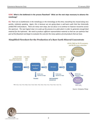 Commerce Resources Corp

31 January 2014

SCMC: What is the bo leneck in the process ﬂowsheet? What are the next steps necessary to advance the
metallurgy?
CG: There are no bo lenecks in the metallurgy or the mineralogy at this me; everything has moved along very
quickly, rela vely speaking. Again, this is because we are going down a well-worn path that has historically
yielded REE end-products. There are many next steps, but our focus is to con nue to improve recoveries across
the spectrum. The next logical step is to scale-up the process to a pilot plant in order to generate enough feed
material for the hydromet. We need to produce suﬃcient representa ve material so that we can op mize that
part of the ﬂowsheet and begin to evaluate the costs for the many op ons of end-products that we have.

Simplified Flowsheet for the Production of a Rare Earth Mineral Concentrate

Source: Company Filings

SECUTOR

CAPITAL MANAGEMENT CORP

2

 