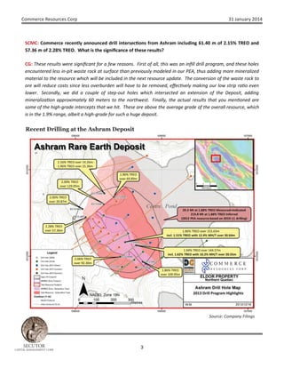 Commerce Resources Corp

31 January 2014

SCMC: Commerce recently announced drill intersec ons from Ashram including 61.40 m of 2.15% TREO and
57.36 m of 2.28% TREO. What is the signiﬁcance of these results?
CG: These results were signiﬁcant for a few reasons. First of all, this was an inﬁll drill program, and these holes
encountered less in-pit waste rock at surface than previously modeled in our PEA, thus adding more mineralized
material to the resource which will be included in the next resource update. The conversion of the waste rock to
ore will reduce costs since less overburden will have to be removed, eﬀec vely making our low strip ra o even
lower. Secondly, we did a couple of step-out holes which intersected an extension of the Deposit, adding
mineraliza on approximately 60 meters to the northwest. Finally, the actual results that you men oned are
some of the high-grade intercepts that we hit. These are above the average grade of the overall resource, which
is in the 1.9% range, albeit a high-grade for such a huge deposit.

Recent Drilling at the Ashram Deposit

Source: Company Filings

SECUTOR

CAPITAL MANAGEMENT CORP

3

 