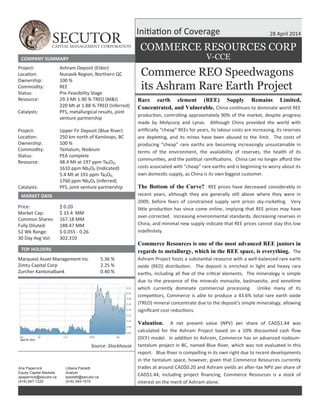 SECUTORCAPITAL MANAGEMENT CORPORATION
28 April 2014
COMMERCE RESOURCES CORP
Commerce REO Speedwagons
its Ashram Rare Earth Project
Price:
Market Cap:
Common Shares:
Fully Diluted:
52 Wk Range:
30 Day Avg Vol:
Source: Stockhouse
$ 0.20
$ 33.4 MM
167.18 MM
188.47 MM
$ 0.055 - 0.26
302,310
Project:
Loca on:
Ownership:
Commodity:
Status:
Resource:
Catalysts:
Project:
Loca on:
Ownership:
Commodity:
Status:
Resource:
Catalysts:
Ashram Deposit (Eldor)
Nunavik Region, Northern QC
100 %
REE
Pre-Feasibility Stage
29.3 Mt 1.90 % TREO (M&I)
220 Mt at 1.88 % TREO (Inferred)
PFS, metallurgical results, joint
venture partnership
Upper Fir Deposit (Blue River)
250 km north of Kamloops, BC
100 %
Tantalum, Niobium
PEA complete
48.4 Mt at 197 ppm Ta₂O₅,
1610 ppm Nb₂O₅ (Indicated)
5.4 Mt at 191 ppm Ta₂O₅,
1760 ppm Nb₂O₅ (Inferred)
PFS, joint venture partnership
COMPANY SUMMARY
MARKET DATA
TOP HOLDERS
Marquest Asset Management Inc
Zimtu Capital Corp
Zurcher Kantonalbank
5.36 %
2.25 %
0.40 %
Ini a on of Coverage
Arie Papernick
Equity Capital Markets
apapernick@secutor.ca
(416) 847-1220
Lilliana Paoletti
Analyst
lpaoletti@secutor.ca
(416) 545-1015
V-CCE
Rare earth element (REE) Supply Remains Limited,
Concentrated, and Vulnerable. China con nues to dominate world REE
produc on, controlling approximately 90% of the market, despite progress
made by Molycorp and Lynas. Although China provided the world with
ar ﬁcially “cheap” REEs for years, its labour costs are increasing, its reserves
are deple ng, and its mines have been abused to the limit. The costs of
producing “cheap” rare earths are becoming increasingly unsustainable in
terms of the environment, the availability of reserves, the health of its
communi es, and the poli cal ramiﬁca ons. China can no longer aﬀord the
costs associated with “cheap” rare earths and is beginning to worry about its
own domes c supply, as China is its own biggest customer.
The Bottom of the Curve? REE prices have decreased considerably in
recent years, although they are generally s ll above where they were in
2009, before fears of constrained supply sent prices sky-rocke ng. Very
li le produc on has since come online, implying that REE prices may have
over-corrected. Increasing environmental standards, decreasing reserves in
China, and minimal new supply indicate that REE prices cannot stay this low
indeﬁnitely.
Commerce Resources is one of the most advanced REE juniors in
regards to metallurgy, which in the REE space, is everything. The
Ashram Project hosts a substan al resource with a well-balanced rare earth
oxide (REO) distribu on. The deposit is enriched in light and heavy rare
earths, including all ﬁve of the cri cal elements. The mineralogy is simple
due to the presence of the minerals monazite, bastnaesite, and xeno me
which currently dominate commercial processing. Unlike many of its
compe tors, Commerce is able to produce a 43.6% total rare earth oxide
(TREO) mineral concentrate due to the deposit’s simple mineralogy, allowing
signiﬁcant cost reduc ons.
Valuation. A net present value (NPV) per share of CAD$1.44 was
calculated for the Ashram Project based on a 10% discounted cash ﬂow
(DCF) model. In addi on to Ashram, Commerce has an advanced niobium-
tantalum project in BC, named Blue River, which was not evaluated in this
report. Blue River is compelling in its own right due to recent developments
in the tantalum space, however, given that Commerce Resources currently
trades at around CAD$0.20 and Ashram yields an a er-tax NPV per share of
CAD$1.44, including project ﬁnancing, Commerce Resources is a stock of
interest on the merit of Ashram alone.
 