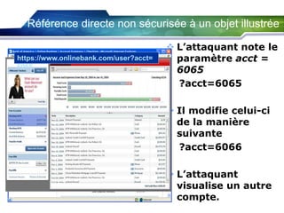 Référence directe non sécurisée à un objet illustrée
https://www.onlinebank.com/user?acct=
6065

 L’attaquant note le
paramètre acct =
6065
?acct=6065
 Il modifie celui-ci
de la manière
suivante
?acct=6066
 L’attaquant
visualise un autre
compte.

 