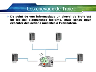 Les chevaux de Troie
 De point de vue informatique un cheval de Troie est
un logiciel d’apparence légitime, mais conçu pour
exécuter des actions nuisibles à l’utilisateur.

 