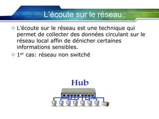L’écoute sur le réseau
 L’écoute sur le réseau est une technique qui
permet de collecter des données circulant sur le
réseau local affin de dénicher certaines
informations sensibles.
 1er cas: réseau non switché

 