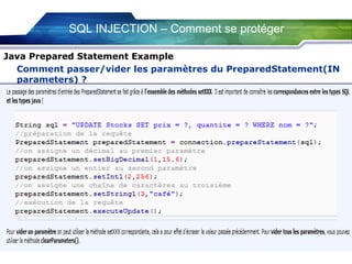 SQL INJECTION – Comment se protéger
Java Prepared Statement Example
Comment passer/vider les paramètres du PreparedStatement(IN
parameters) ?

 