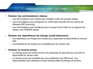 INFRASTRUCTURE RÉSEAU SÉCURISÉE
 Évaluer les commutateurs réseau
 Les commutateurs sont utilisés pour protéger contre les écoutes réseau
 Les commutateurs sont configurés en mode haute sécurité afin de vaincre les
attaques ARP poisoning
 Les commutateurs sont configurés pour envoyer tout le trafic sur le segment de
réseau vers l’IDS/IPS réseau.
 Évaluer les répartiteurs de charge (Load balancers)
 Les répartiteurs de charge sont utilisés pour augmenter la disponibilité du serveur
web
 Les équilibreurs de charge sont complétés par les caches web
 Evaluer le reverse proxy
 Le reverse proxy est utilisé comme une passerelle de sécurité pour accroître la
disponibilité du serveur web
 Le reverse proxy est complété par une accélération de chiffrement, une
authentification des utilisateurs et des fonctionnalités de filtrage de contenu

 