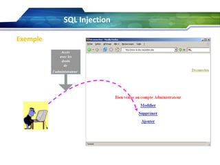 SQL Injection
Exemple
Accès
avec les
droits
de
l’administrateur

 