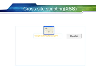Cross site scripting(XSS)
Scénario classique

Moteur de recherche
<script>alert(“Test")</script>">

Chercher

 