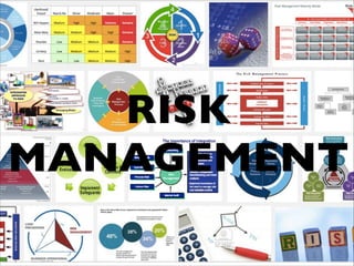 RISK	

MANAGEMENT

 