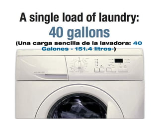 (Una carga sencilla de la lavadora: 40
       Galones - 151.4 litros-)
 