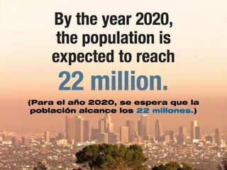(Para el año 2020, se espera que la
 población alcance los 22 millones.)
 