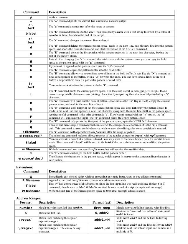 Linux sed cheat sheet Linux sed cheat sheet