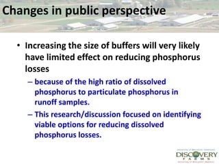 Changes in public perspective Increasing the size of buffers will very likely have limited effect on reducing phosphorus losses  because of the high ratio of dissolved phosphorus to particulate phosphorus in runoff samples. This research/discussion focused on identifying viable options for reducing dissolved phosphorus losses.