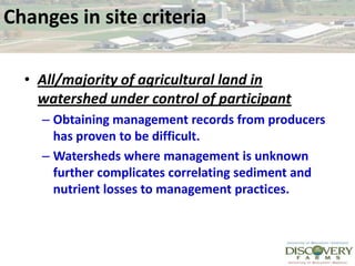 Changes in site criteriaAll/majority of agricultural land in watershed under control of participantObtaining management records from producers has proven to be difficult. Watersheds where management is unknown further complicates correlating sediment and nutrient losses to management practices.