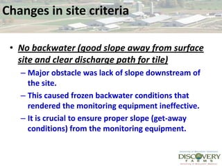 Changes in site criteriaNo backwater (good slope away from surface site and clear discharge path for tile)Major obstacle was lack of slope downstream of the site.  This caused frozen backwater conditions that rendered the monitoring equipment ineffective.It is crucial to ensure proper slope (get-away conditions) from the monitoring equipment.