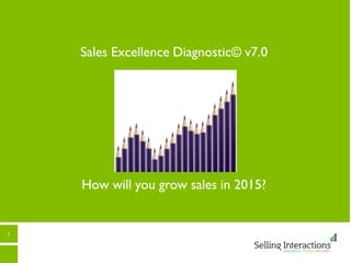1
Sales Excellence Diagnostic© v7.0
How will you grow sales in 2015?
 