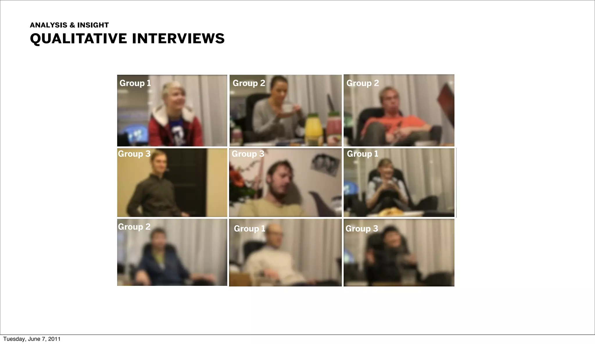 analysis & insight
         qualitative interviews

                              Group 1   Group 2   Group 2




                              Group 3   Group 3   Group 1




                              Group 2   Group 1   Group 3




Tuesday, June 7, 2011
 