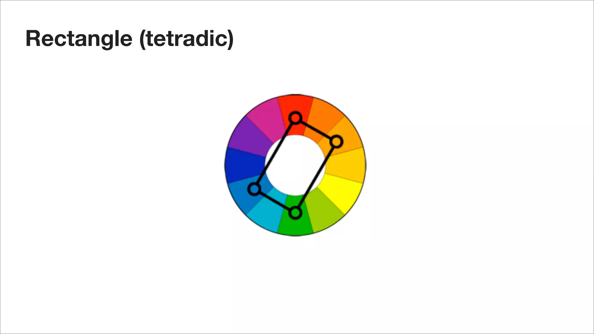 Rectangle (tetradic)
 