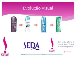 Evolução Visual
Cor séria, sóbria e
muito viva. Possui
efeito energizante.
 
