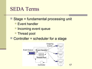 17
SEDA Terms
 Stage = fundamental processing unit
 Event handler
 Incoming event queue
 Thread pool
 Controller = scheduler for a stage
 