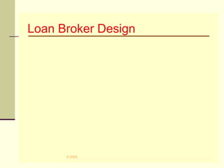 33© 2005
Loan Broker Design
 