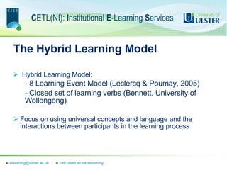 The Hybrid Learning Model: Supporting the Student Experience | PPT