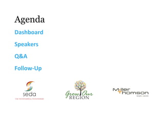 Agenda
Dashboard
Speakers
Q&A
Follow-Up
 