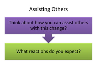 Assisting Others

Think about how you can assist others
         with this change?



   What reactions do you expect?
 