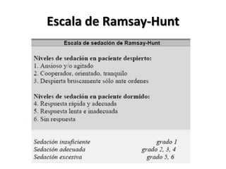 Escala de Ramsay-Hunt
 