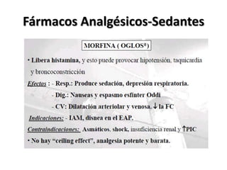 Fármacos Analgésicos-Sedantes
 