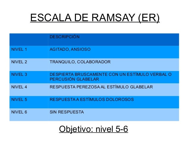 Sedación paliativa
