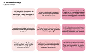 The Assessment Bullseye; Engaging students via a visual feedback ...