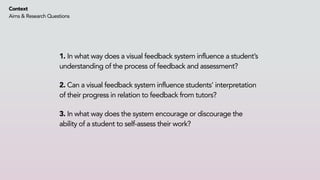 The Assessment Bullseye; Engaging students via a visual feedback ...