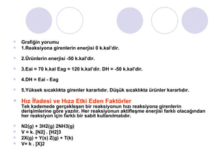 Grafiğin yorumu  1.Reaksiyona girenlerin enerjisi 0 k.kal’dir. 2.Ürünlerin enerjisi -50 k.kal’dir. 3.Eai = 70 k.kal Eag = 120 k.kal’dir. DH = -50 k.kal’dir. 4.DH = Eai - Eag 5.Yüksek sıcaklıkta girenler kararlıdır. Düşük sıcaklıkta ürünler kararlıdır. Hız İfadesi ve Hıza Etki Eden Faktörler Tek kademede gerçekleşen bir reaksiyonun hızı reaksiyona girenlerin derişimlerine göre yazılır. Her reaksiyonun aktifleşme enerjisi farklı olacağından her reaksiyon için farklı bir sabit kullanılmalıdır. N2(g) + 3H2(g) 2NH3(g) V = k. [N2] . [H2]3 2X(g) + Y(s) Z(g) + T(k) V= k . [X]2  