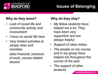 Issues of Belonging

Why do they leave?             Why do they stay?
• Lack of social life and      • My fellow students have
  community activity and         helped me a lot. They
  involvement                    have been very
• I have no social life here     supportive and are
• Very limited activities to     always helpful.
  simply relax and             • Support of class mates
  socialize.                   • The people on my course
  (also financial, pressure      and in my group have
  of work, course related        helped me throughout the
  issues)                        course of the year
                               • The support of other
                                 students
 